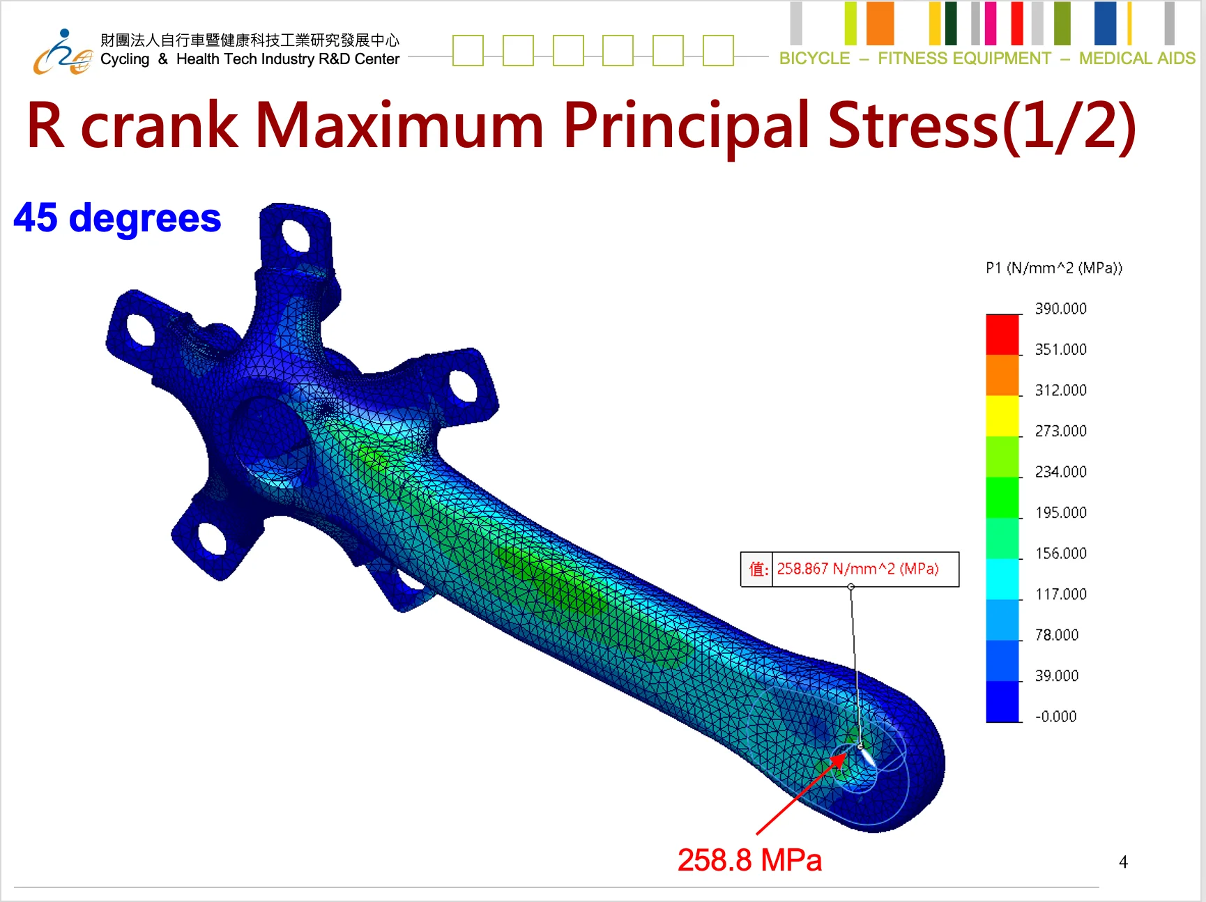 Tooling Fundraiser - $32 for $25, $64 for $50, $96 for $75, $128 for $100 - Image 3